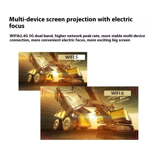 Magcubic HY300 “Freestyle” Mini Projector — 5G Wi-Fi, BT 5.0, Auto Keystone - Image 10