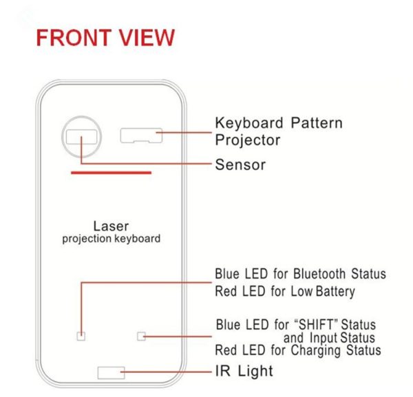 A80 Laser Projection Keyboard & Mouse — BT/USB, Pocket-Size - Image 4