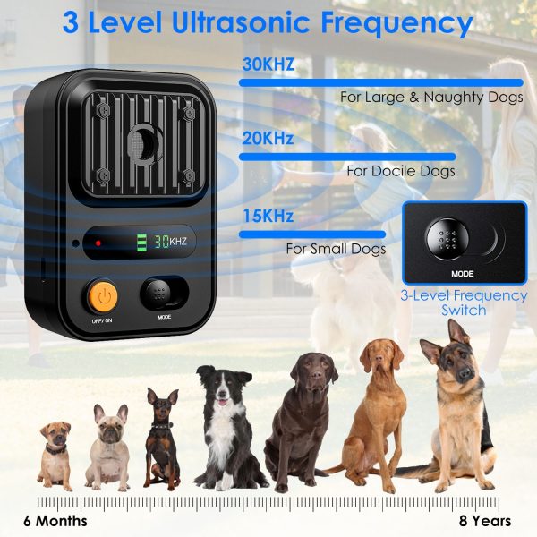 Rechargeable Ultrasonic Bark Control — 3-Level, IPX4, up to 32.8 ft (Black/Green) - Image 5