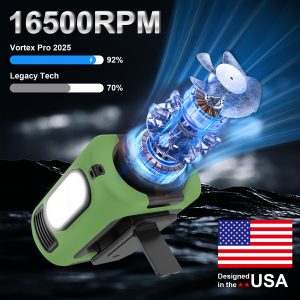 10,000mAh Clip-On Waist Fan — 5-Speed Turbo, Power Bank & LED (Army Green)