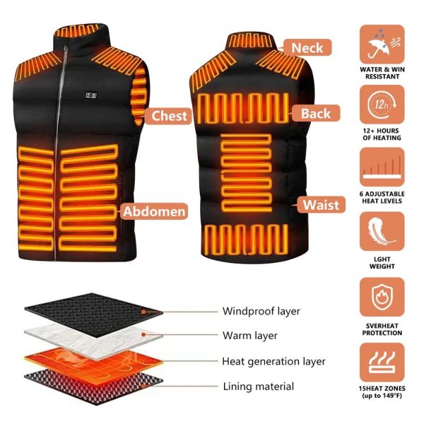 2025 Heated Vest — 15 Heat Zones, Dual-Button LED Control, 6 Levels, 12V 20,000mAh Battery (Up to 149°F) - Image 2