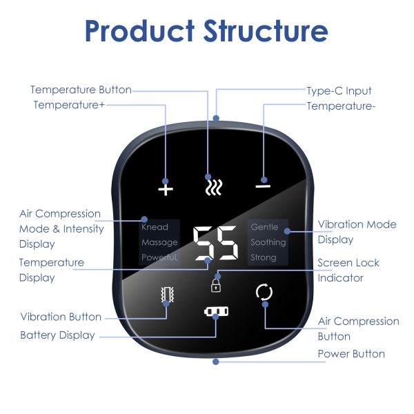 Cordless Heating & Air-Compression Back Belt — 6 Heat Levels, 3 Massage Modes, USB-C - Image 6