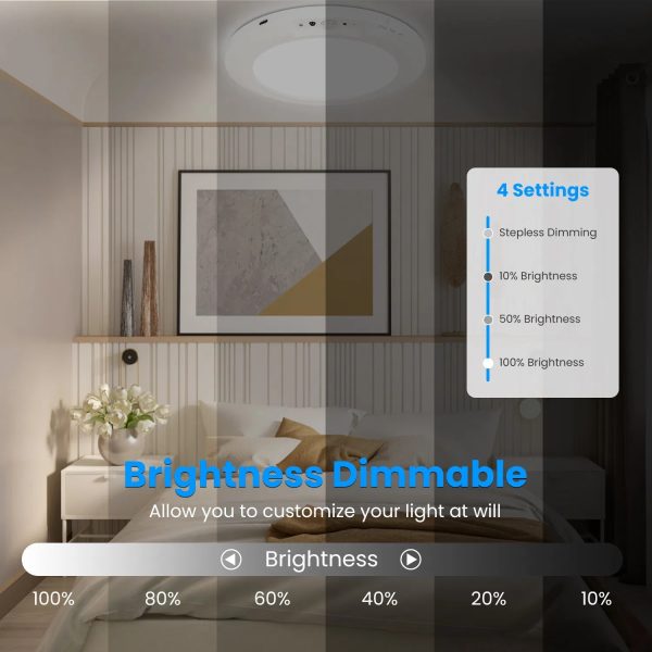 Magnetic Motion-Sensor Ceiling Light — 3-Color, Stepless Dim, USB-C Rechargeable, Remote & Timers (7.1") - Image 6