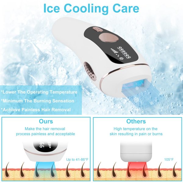 IPL Hair Removal w/ Ice-Cooling — 999,999 Flashes, 5 Levels, Auto/Manual, Face & Body - Image 8