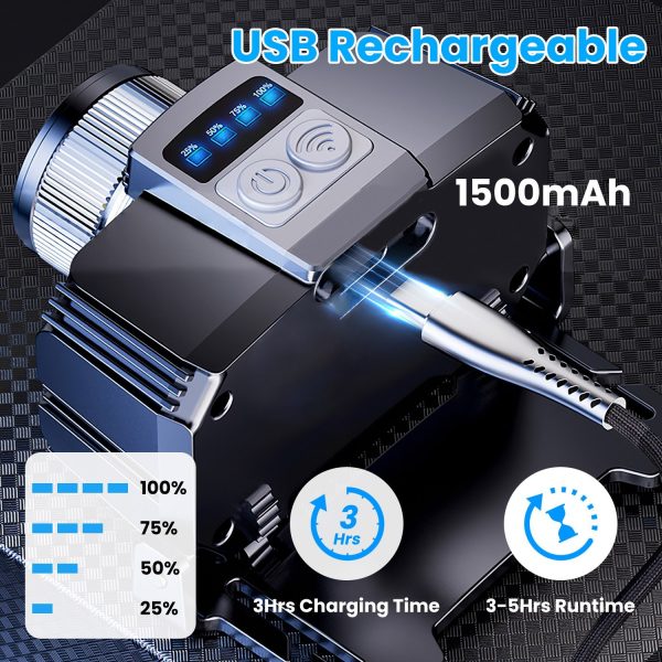 Motion-Sensor LED Headlamp — Zoom Beam, 3 Modes, 45° Tilt, USB-Rechargeable - Image 9