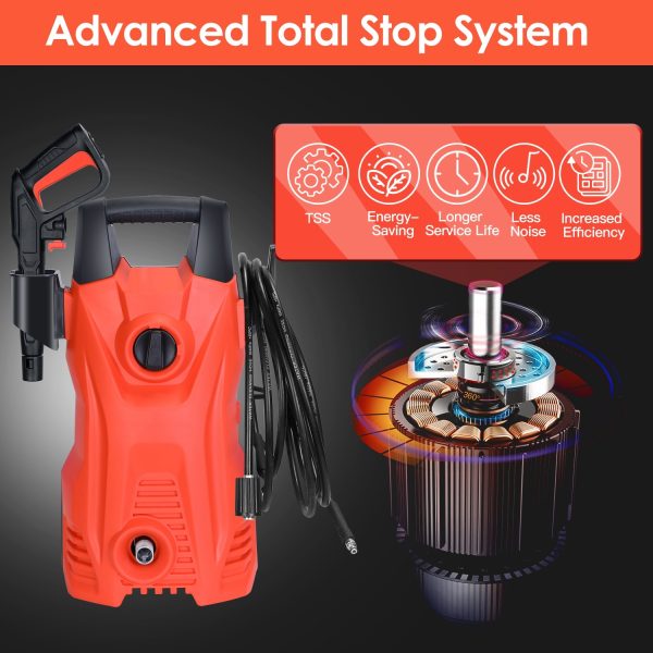 1740-PSI Electric Pressure Washer — 1400W, 2.6 GPM, Adjustable Nozzle, Soap Dispenser, IPX5 - Image 2
