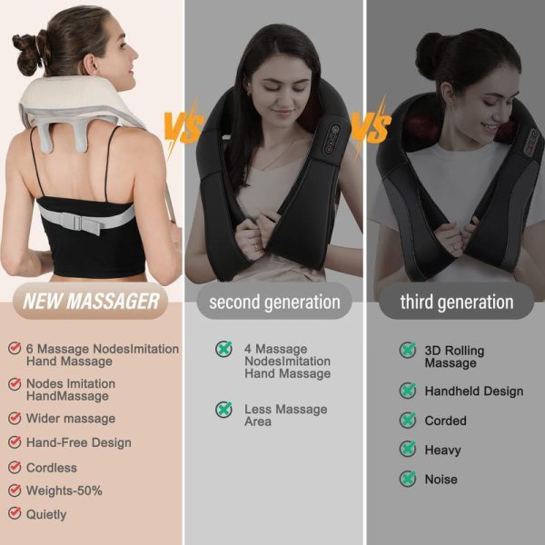 Rechargeable Shiatsu Neck & Shoulder Massager — Portable Pain Relief for Home & Car - Image 5