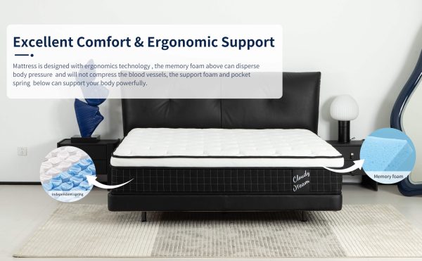12″ Hybrid Mattress — Pocket Springs + Memory Foam, Cool Knit Cover (CertiPUR-US, OEKO-TEX), Black - Image 7