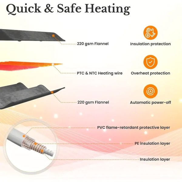 Queen Heated Blanket — Dual-Zone, 10 Heat Levels, Auto Shut-Off, Machine-Washable Flannel - Image 2