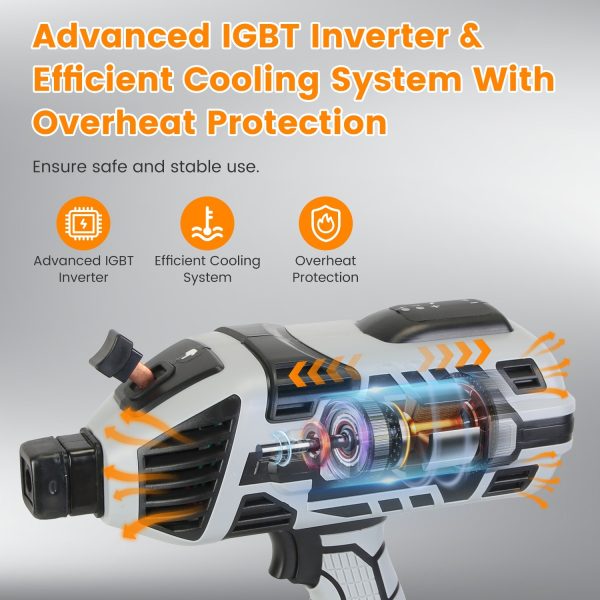 Portable 120A Handheld Stick Welder (110V) — IGBT Inverter, 5-Level Output - Image 2