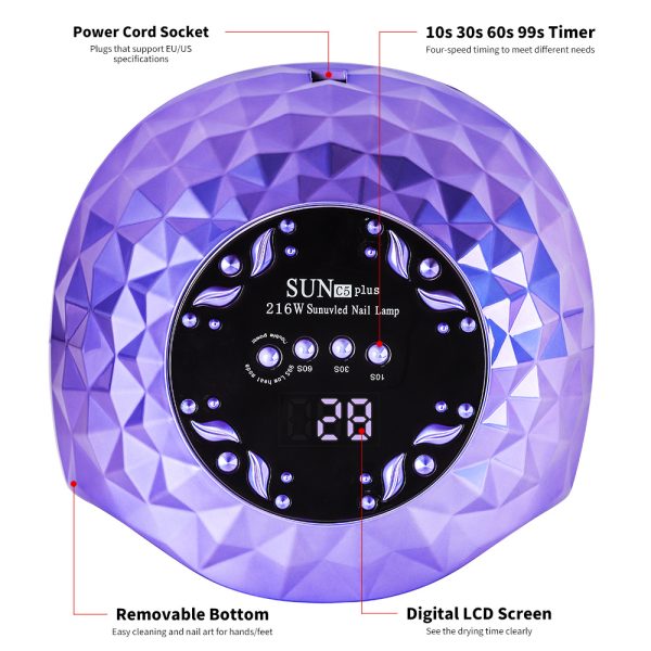Nail Lamp Dryer for Gel Polish — Auto Sensor, 4 Timers, Large Space, Removable Base - Image 7