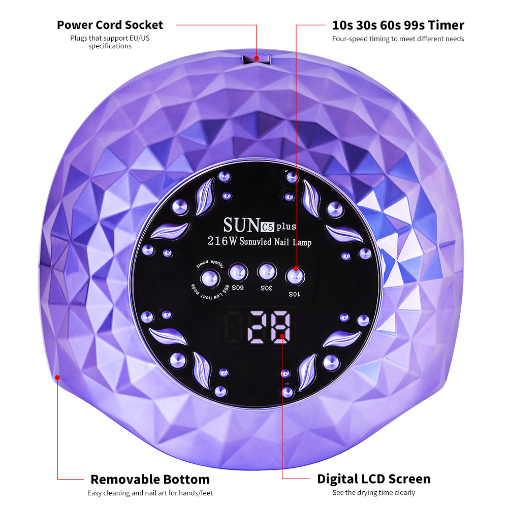 Nail Lamp Dryer for Gel Polish — Auto Sensor, 4 Timers, Large Space, Removable Base 7 Nail Lamp Dryer for Gel Polish — Auto Sensor, 4 Timers, Large Space, Removable Base - Image 7