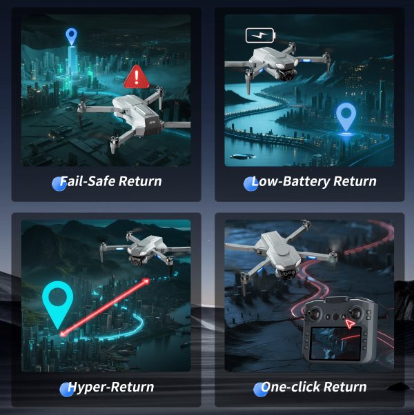4DRC M7 GPS 4K Drone — Brushless, FPV Screen Remote, 45-min Bundle, Sub-250 g - Image 7
