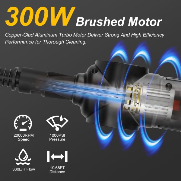 Cordless Pressure Washer — 1000 PSI, 6-in-1 Nozzle, 21V Dual Batteries, Foam Cannon - Image 7
