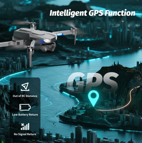 4DRC M7 GPS 4K Drone — Brushless, FPV Screen Remote, 45-min Bundle, Sub-250 g - Image 4