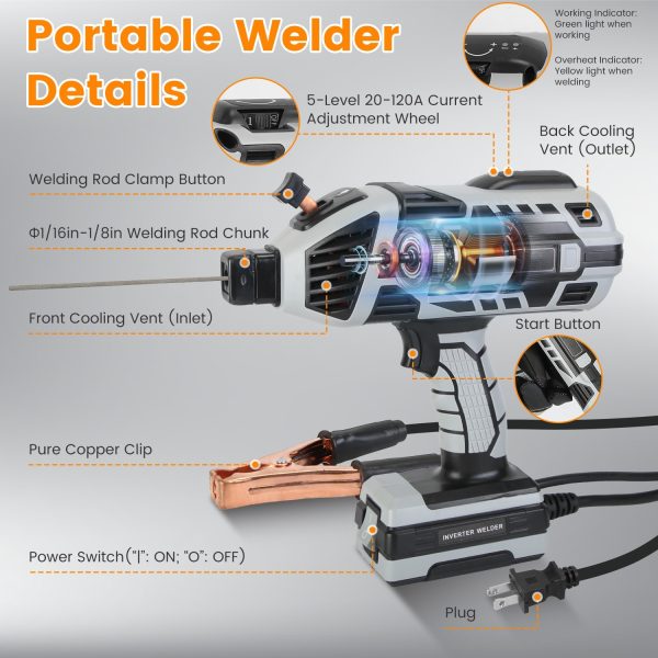Portable 120A Handheld Stick Welder (110V) — IGBT Inverter, 5-Level Output - Image 9