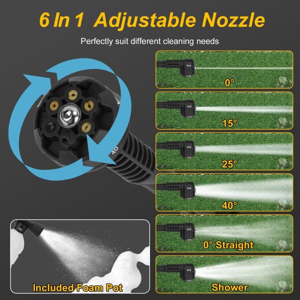 Cordless Pressure Washer — 1000 PSI, 6-in-1 Nozzle, 21V Dual Batteries, Foam Cannon - Image 8